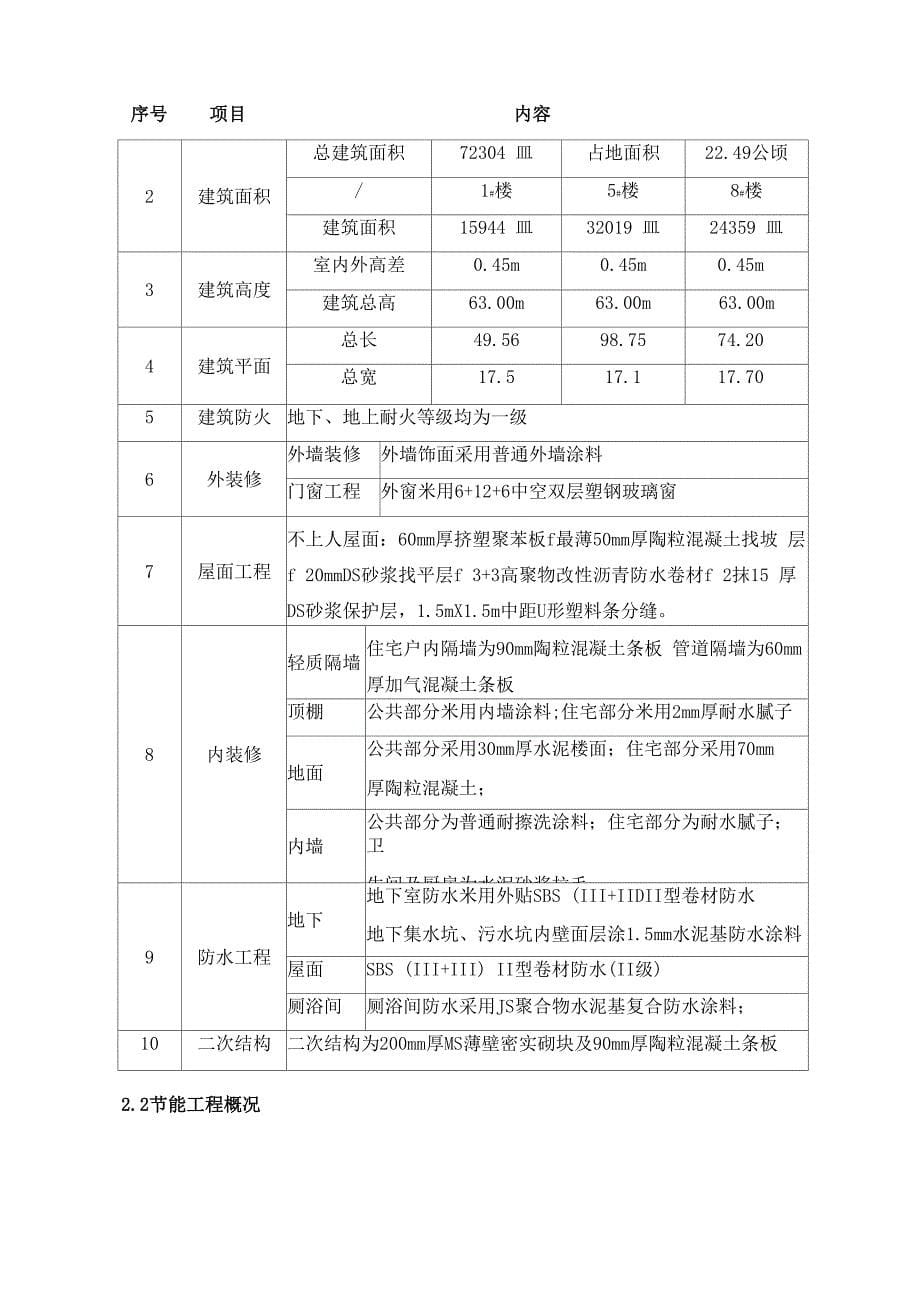 建筑节能施工方案大兴康庄23页word_第5页