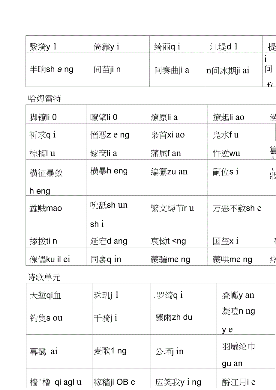 高中语文必修四字词_第3页