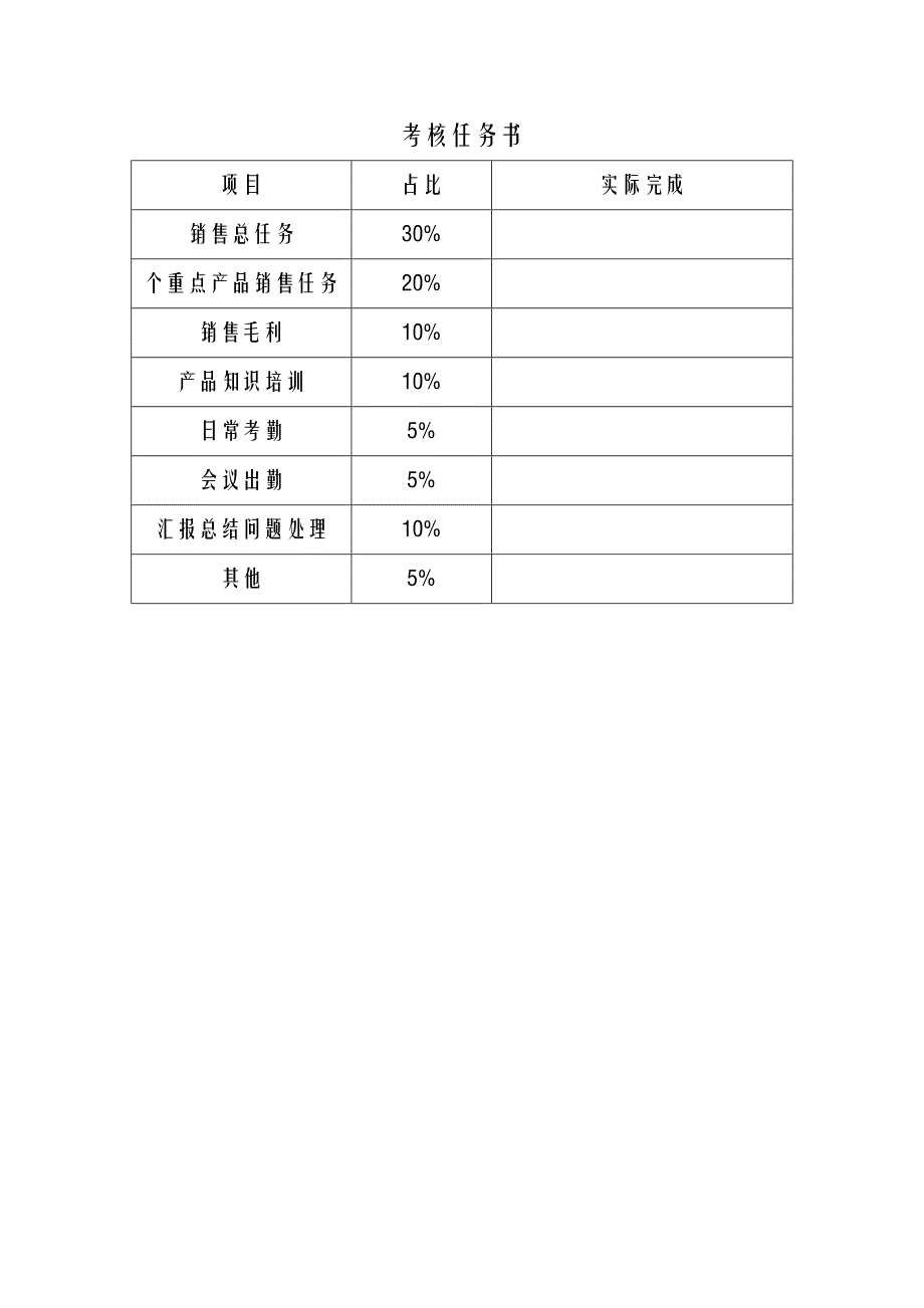 产品经理职责_第4页