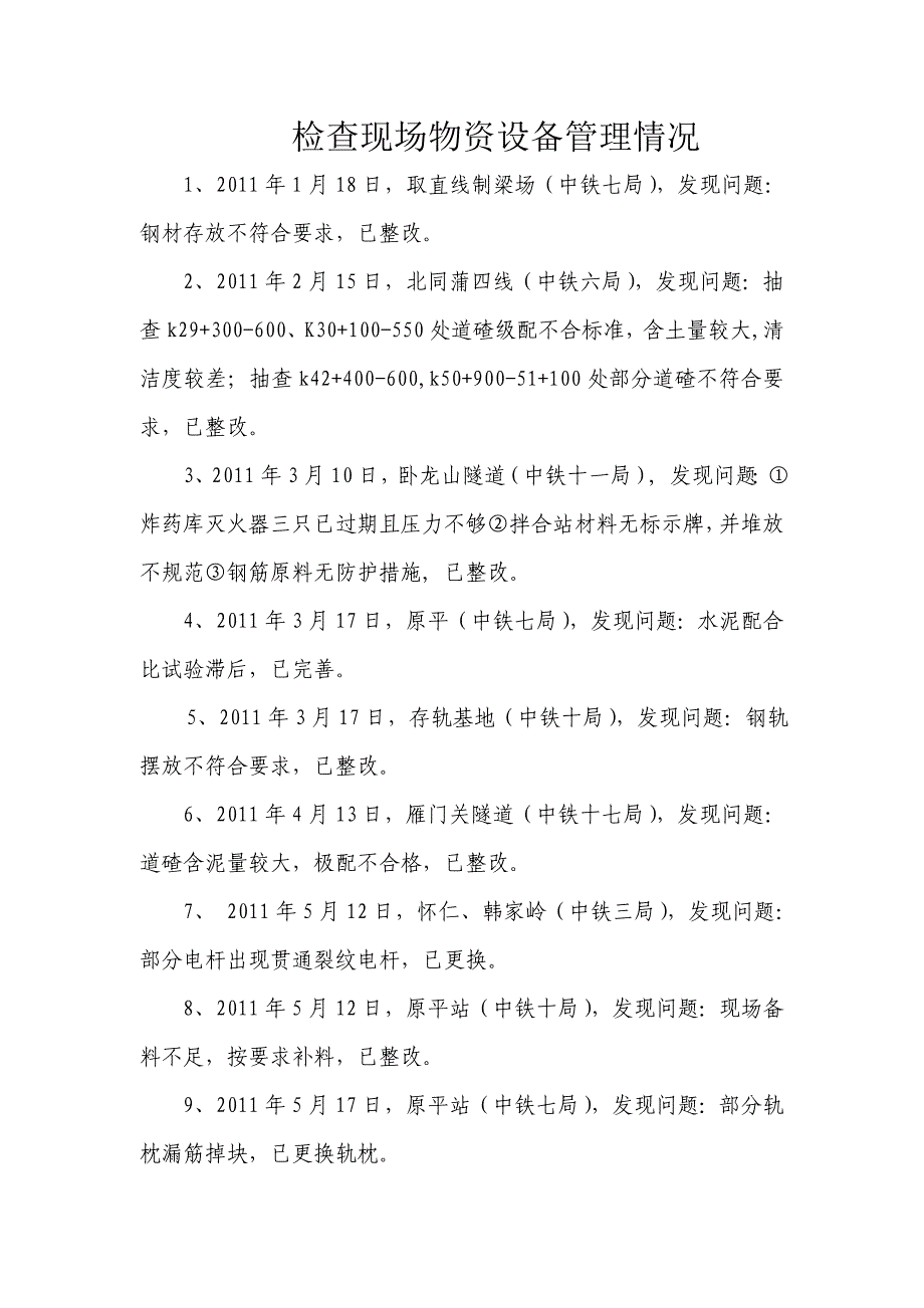 检查现场物资设备管理情况.doc_第1页