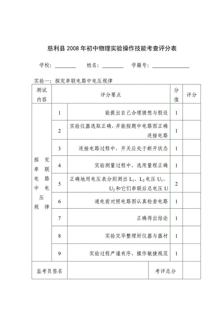 初中物理实验操作技能考查评分表_第1页