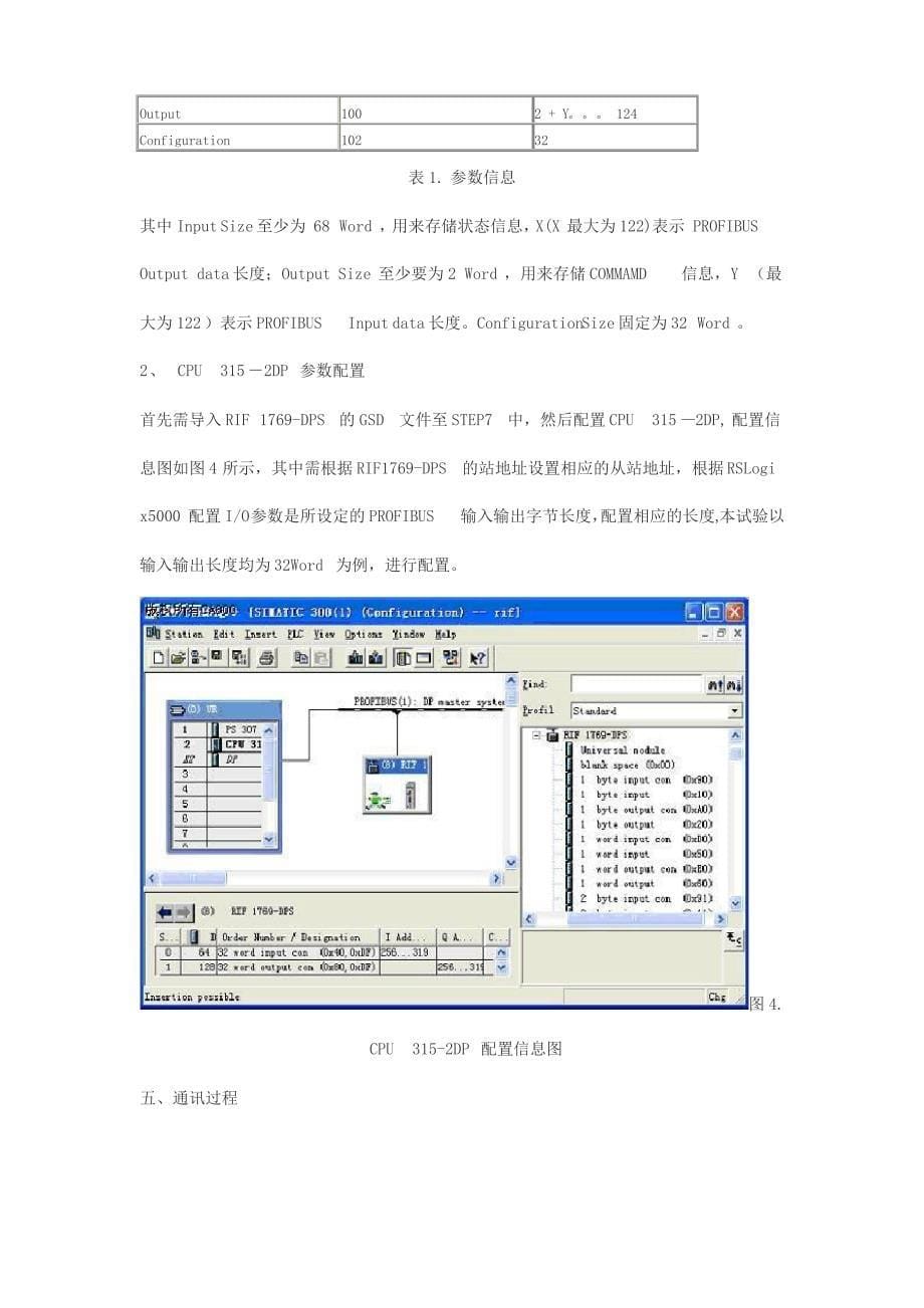 Rockwell AB PLC和PROFIBUS设备通讯方案_第5页