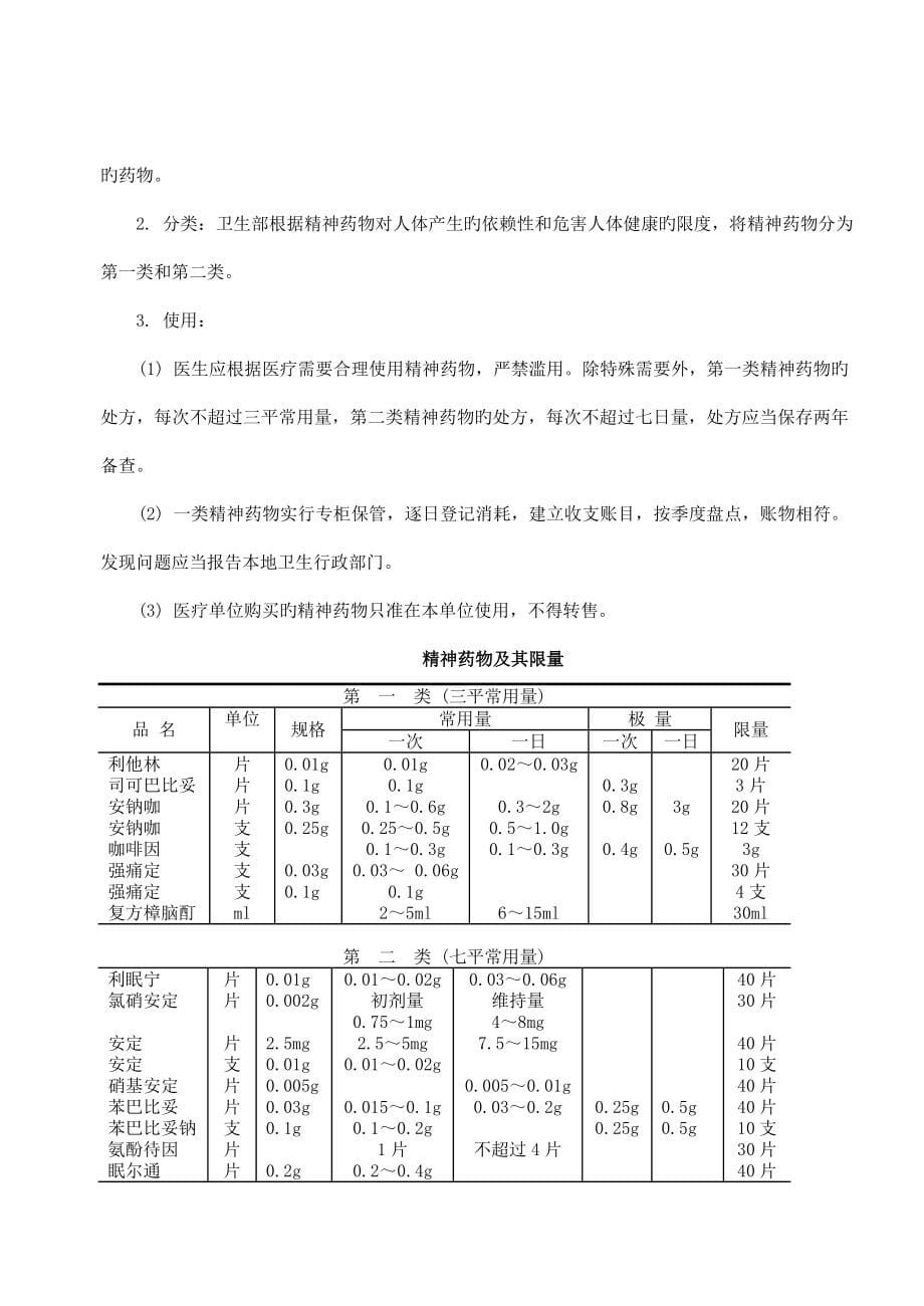 药剂管理基础规范_第5页