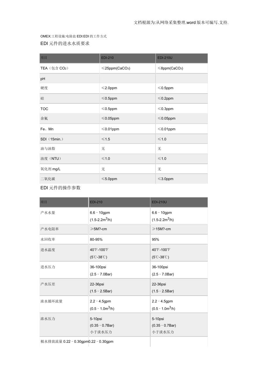 螺旋卷式EDI工作方式.docx_第3页