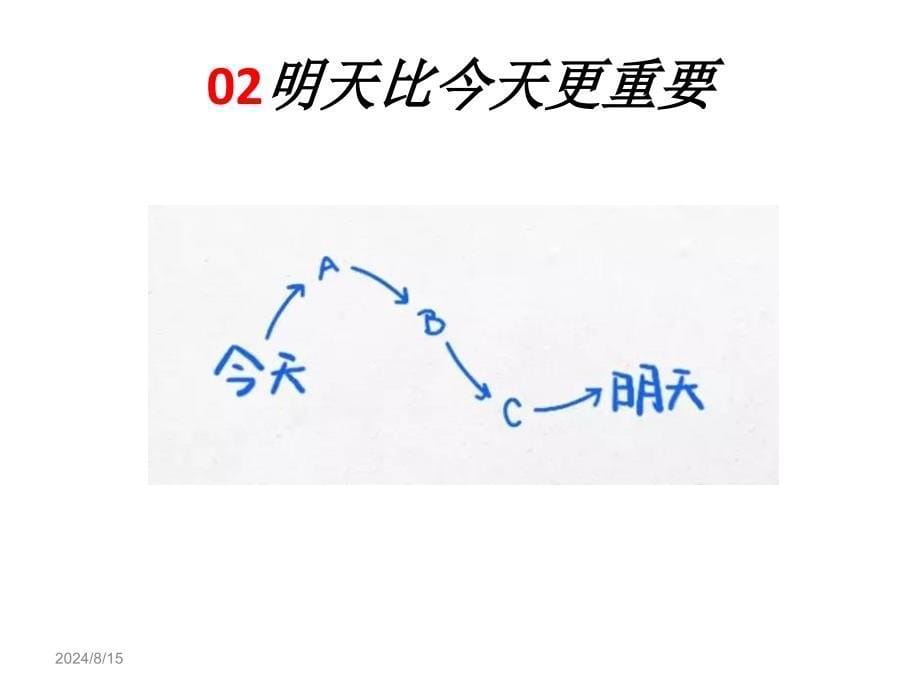 杜克大学的经典13幅逻辑图改变你的生活轨迹.ppt_第5页