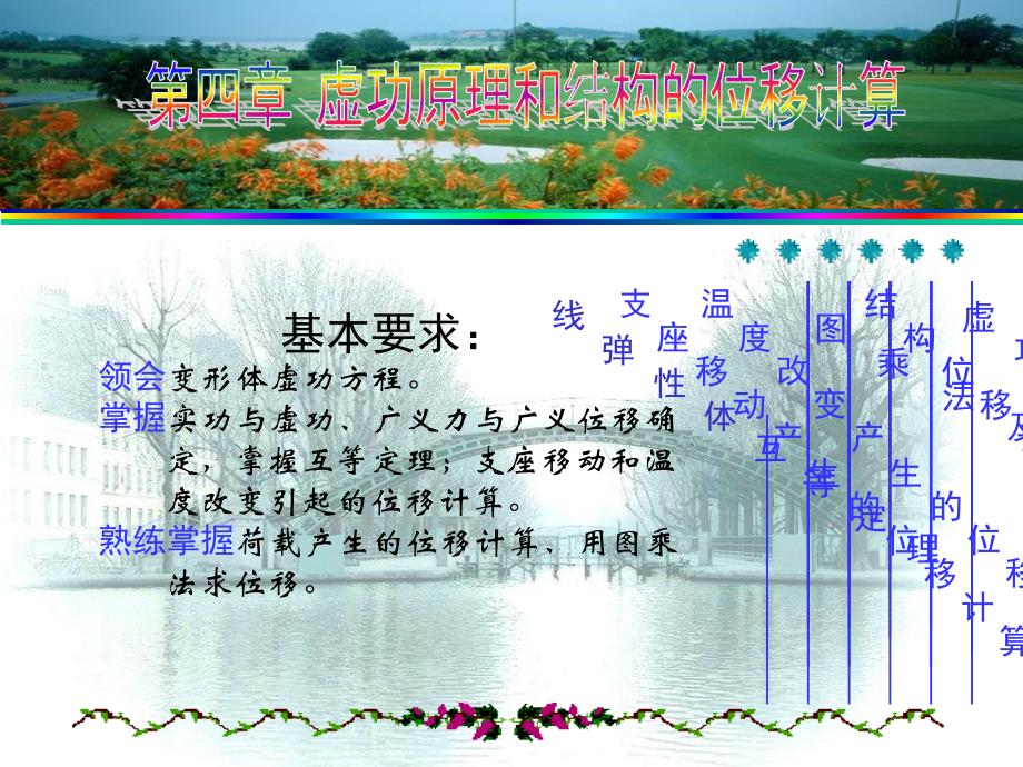 结构力学第四章虚功原理和结构的位移计算_第1页