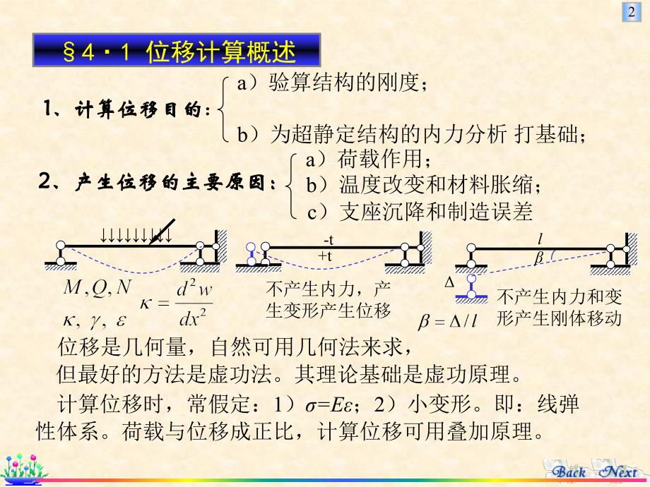 结构力学第四章虚功原理和结构的位移计算_第2页