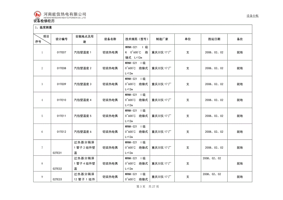 锅炉壁温测量系统.DOC_第3页