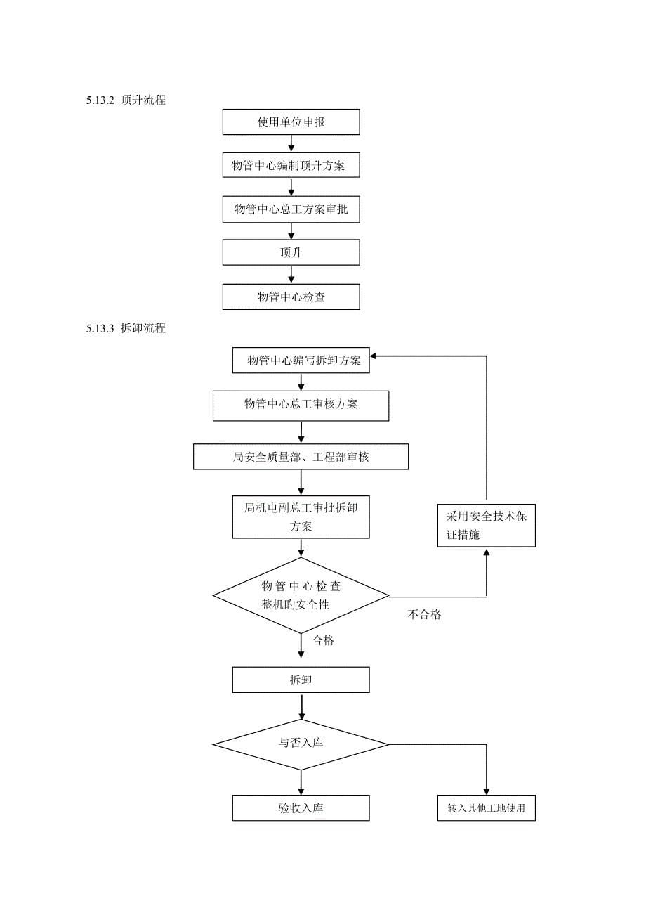 起重机械设备安全管理制度_第5页