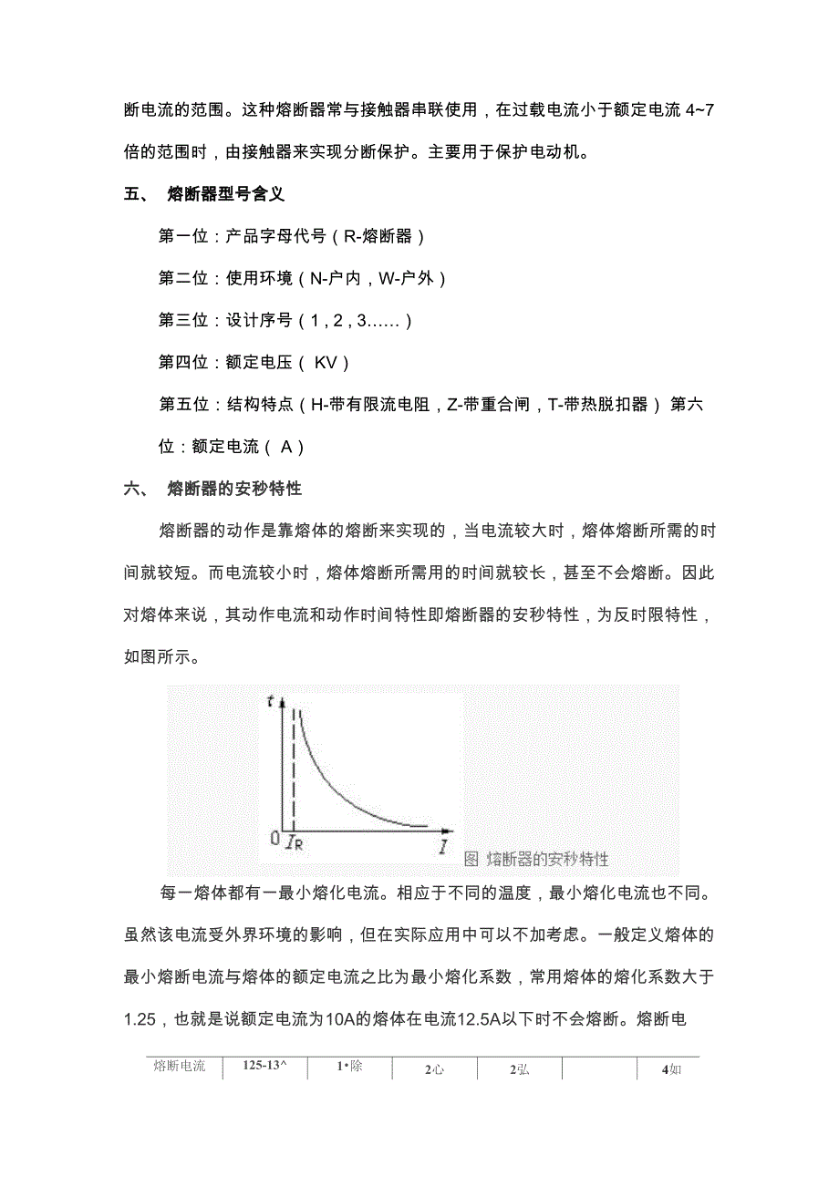 熔断器的选型和使用维护方法_第4页