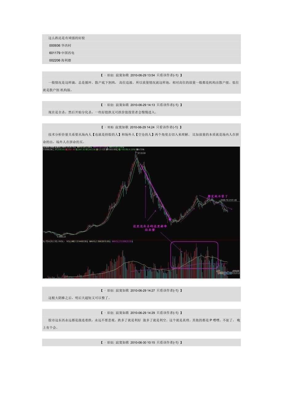 寂寞如歌股市发言集.doc_第2页