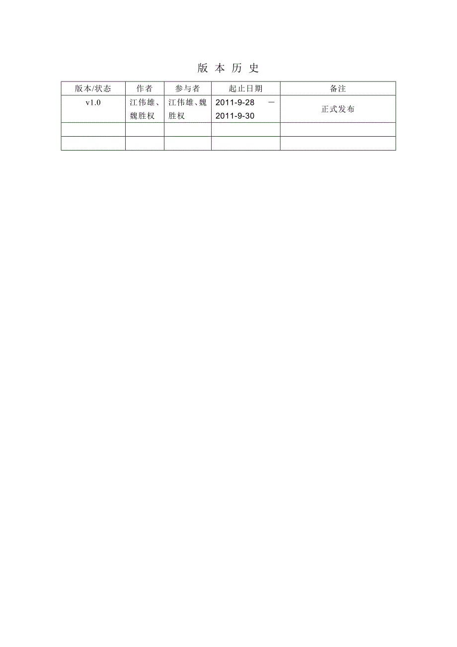 网上购物系统-测试用例.doc_第2页