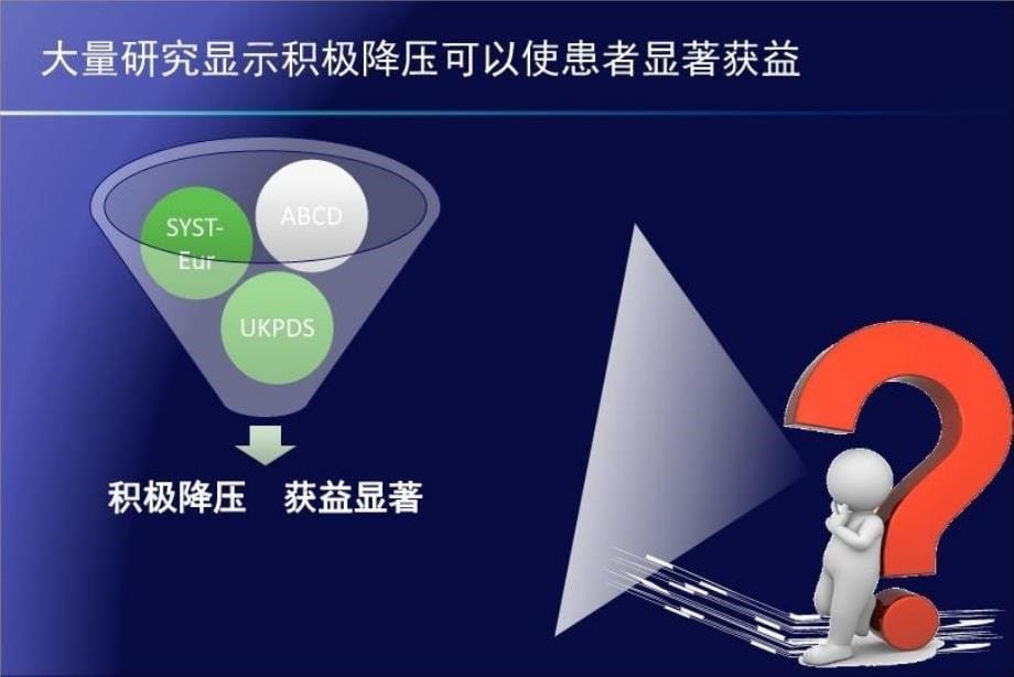 最新北京大学三医院郭静萱幻灯片_第5页