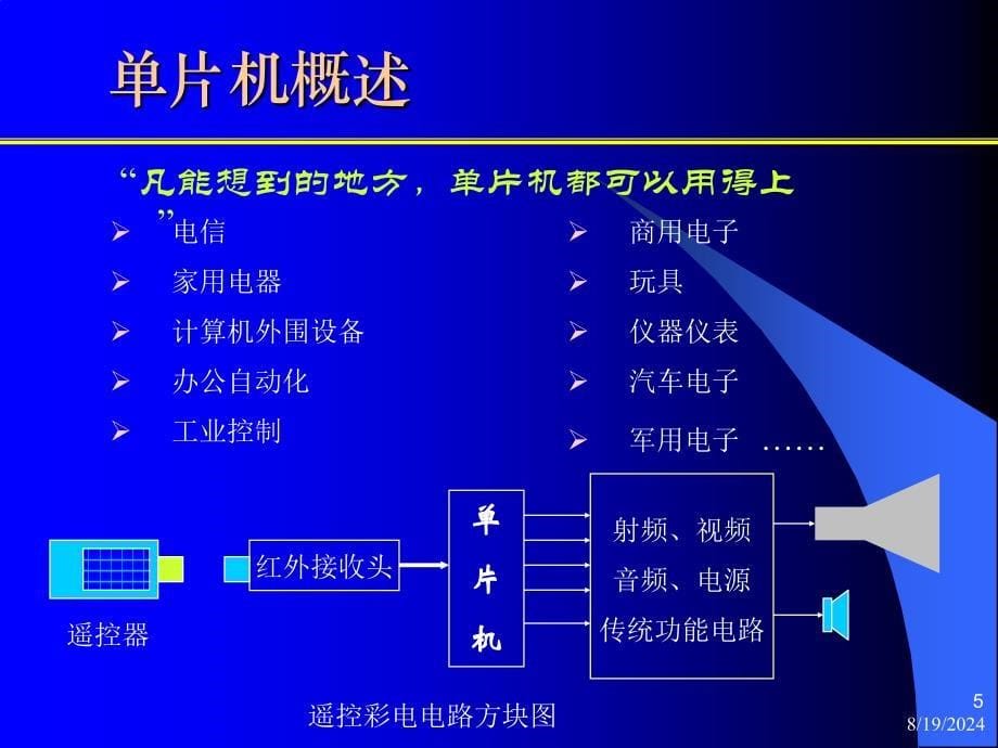 PIC单片机原理及应用_第5页