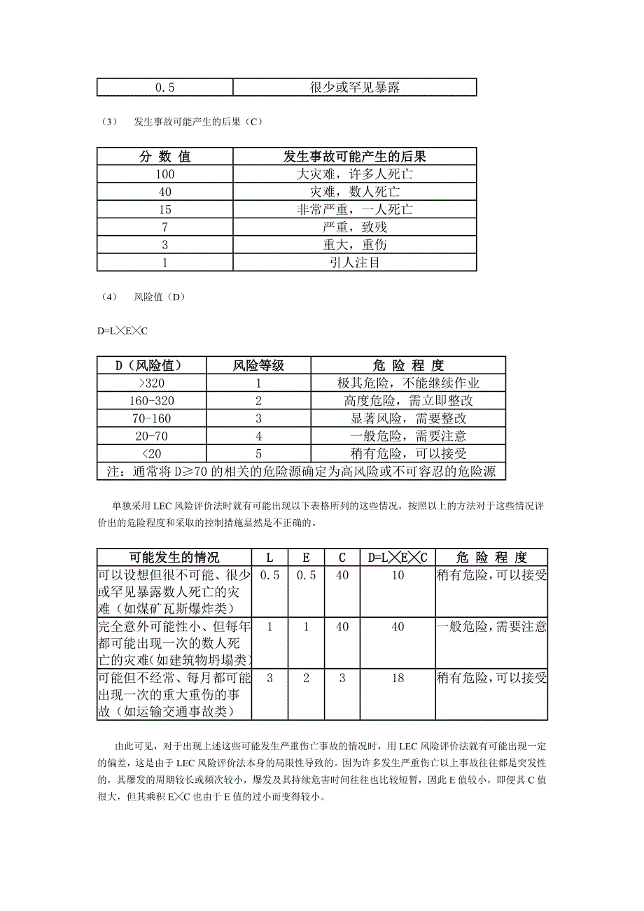 风险识别相关.doc_第2页