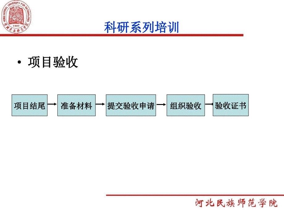 科研项目验收和成果鉴定课件_第5页