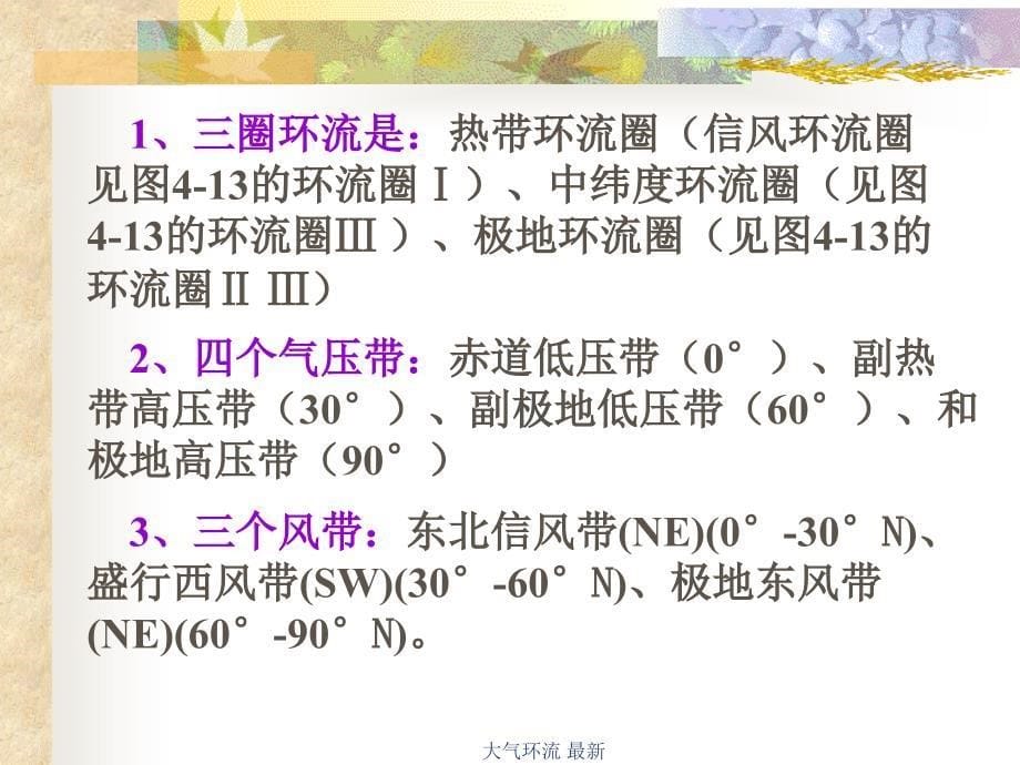 大气环流 最新课件_第5页