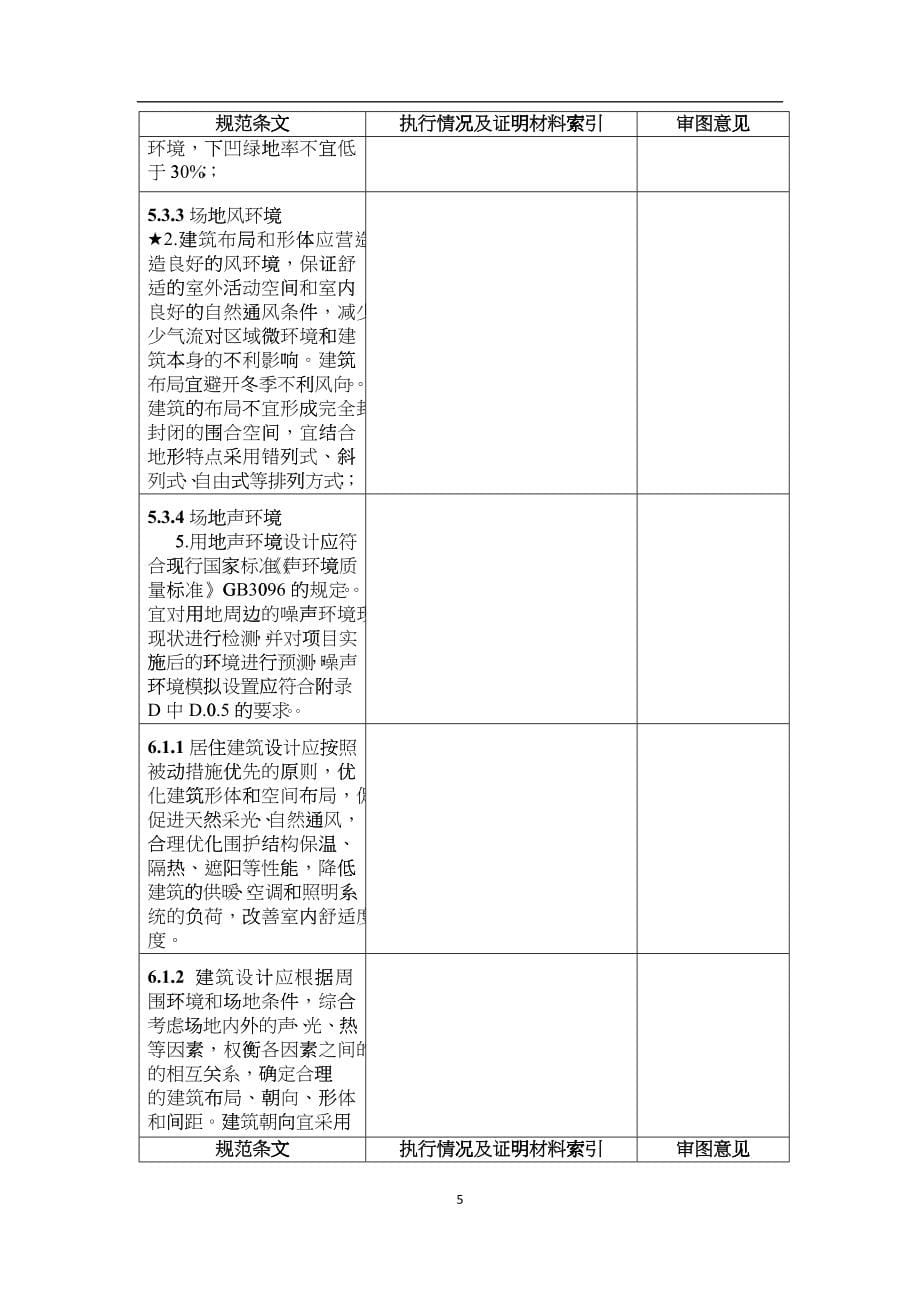 925修改全专业报告《西安市绿色建筑施工图设计文件技术审查报告》_第5页