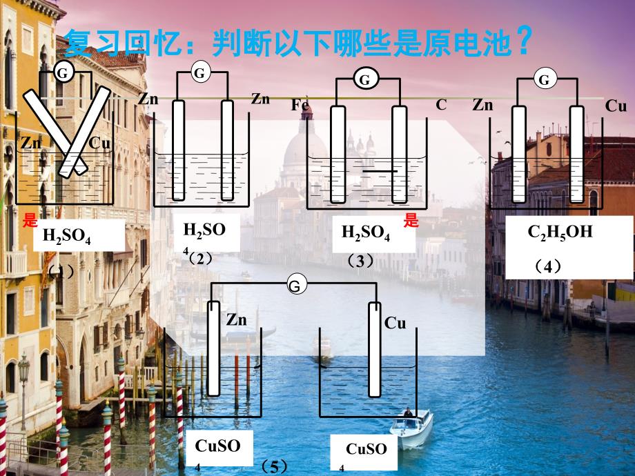 选修四第四章电化学基础_第4页