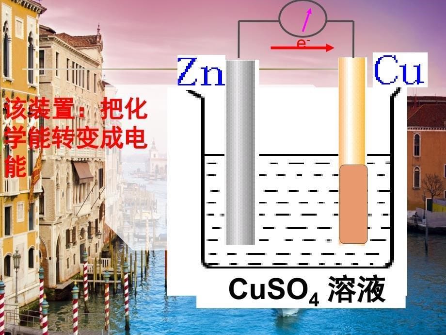 选修四第四章电化学基础_第5页