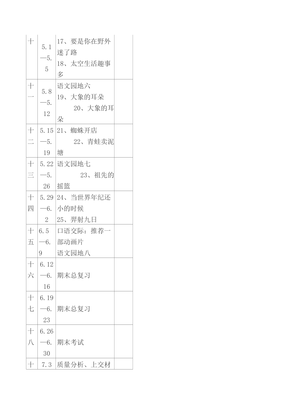 部编版二年级语文下册教学计划和全册教案_第4页