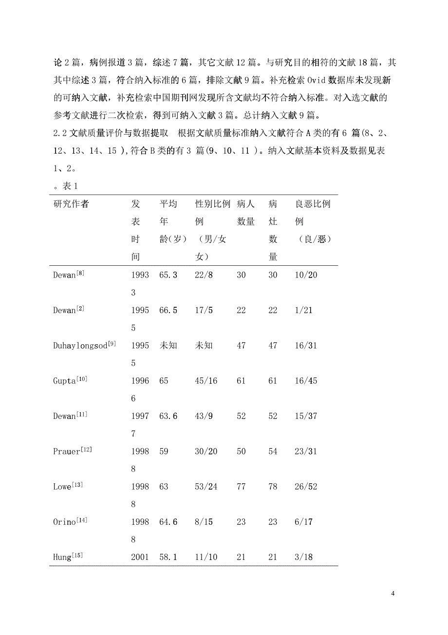 FDG-PET诊断孤立性肺结节的Meta分析研究_第4页