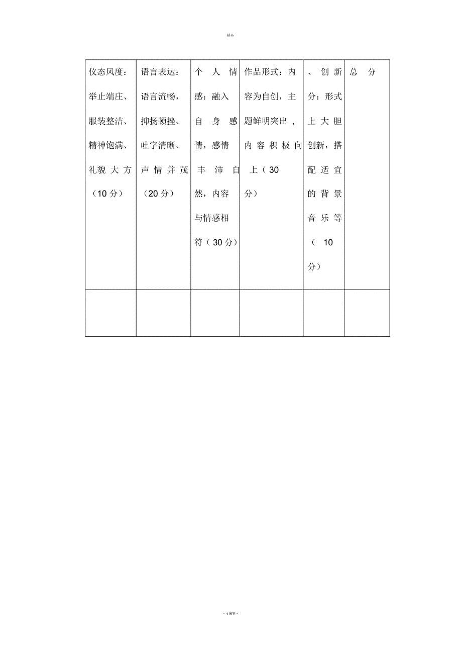 爱我中华”演讲比赛活动方案_第5页