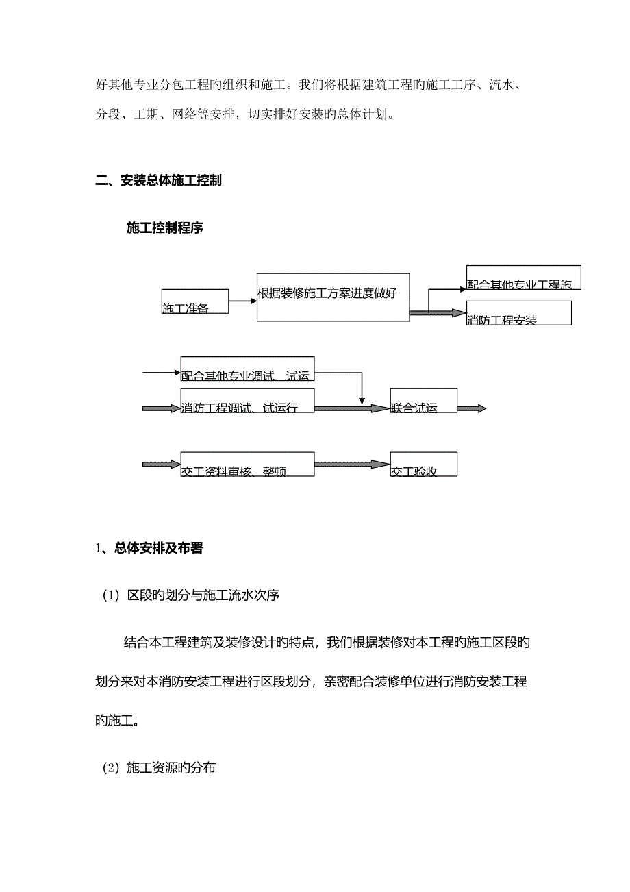 创建安全质量标准化工地方案_第2页