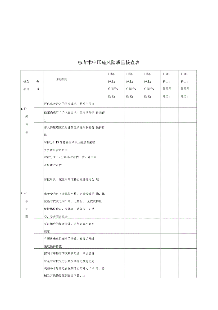 手术室专科护理质量评价指标3_第2页