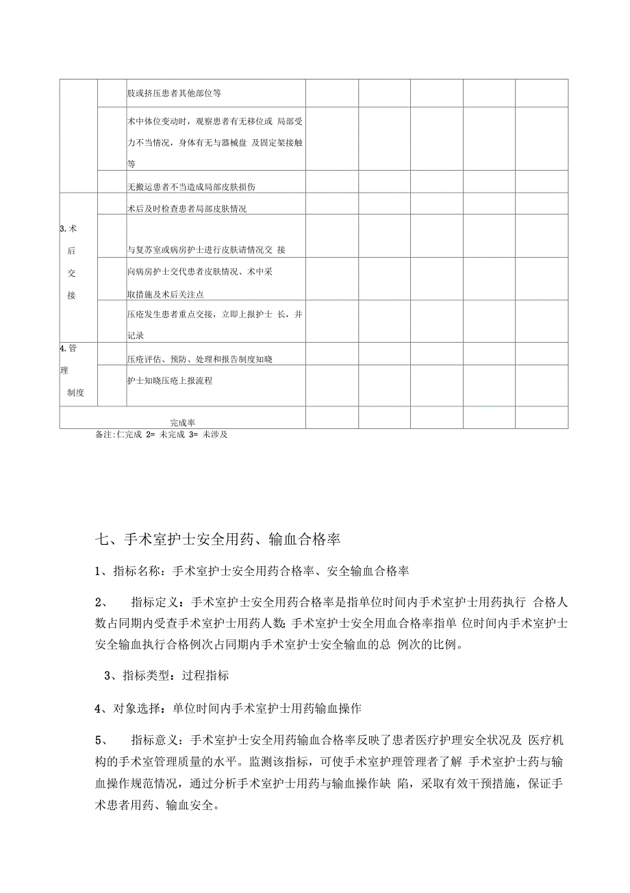 手术室专科护理质量评价指标3_第3页