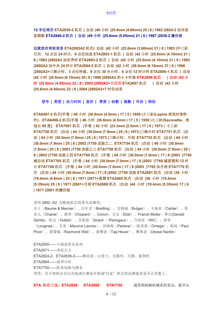 ETA机芯型号大全_第4页