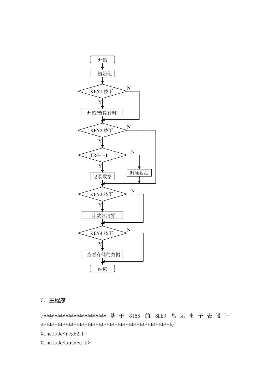 51单片机课程设计报告基于8155的8LED显示电子码表设计_第5页