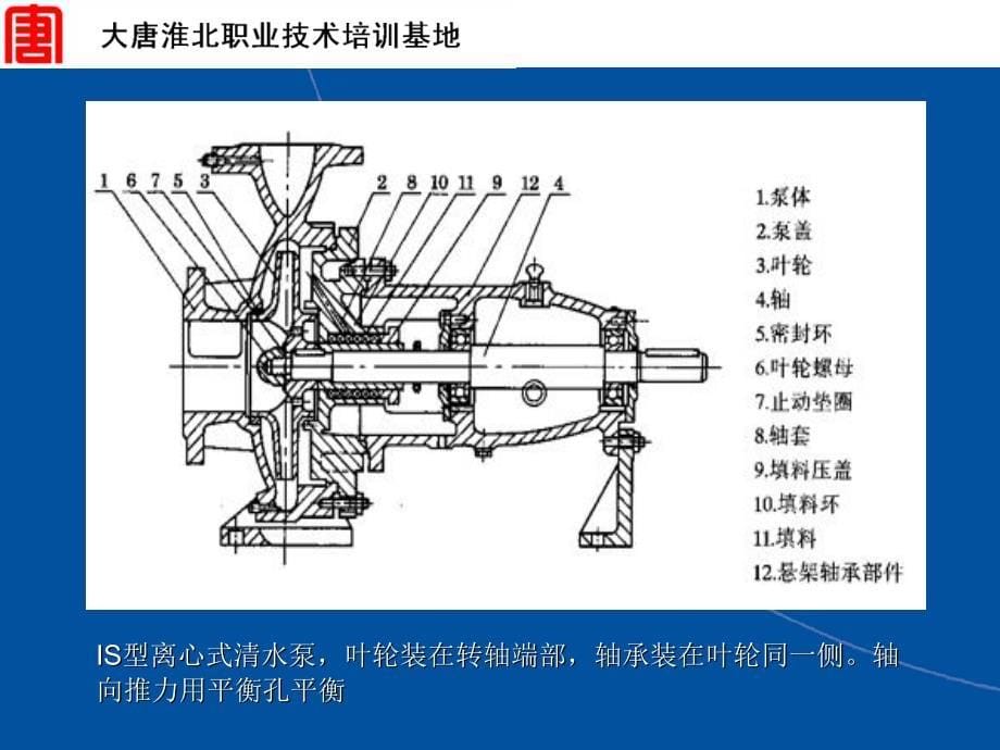 课题一离心泵整体结构及主要部件课件_第5页