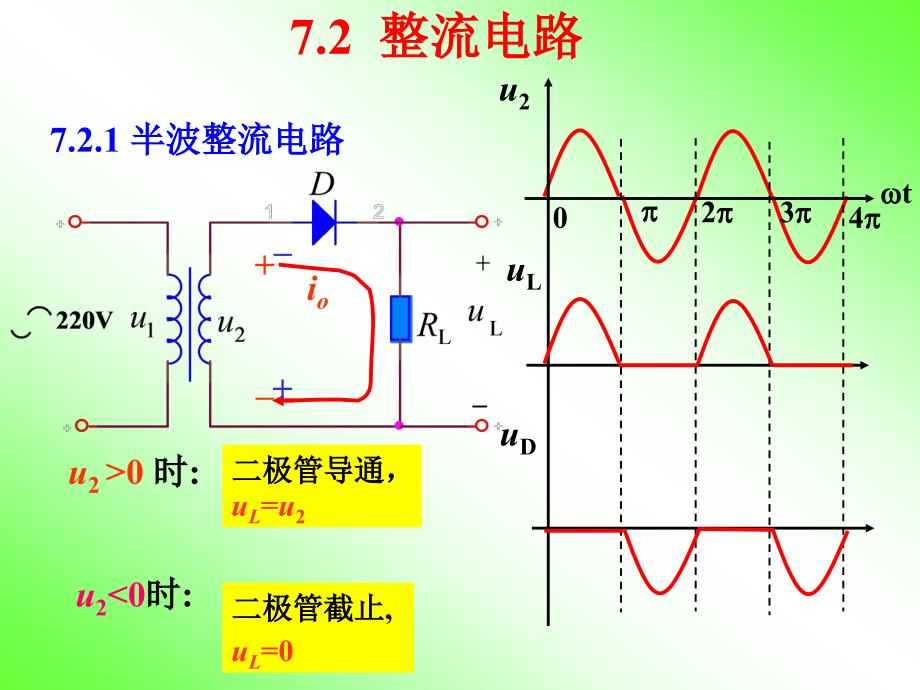 直流稳压电源介绍课件_第3页