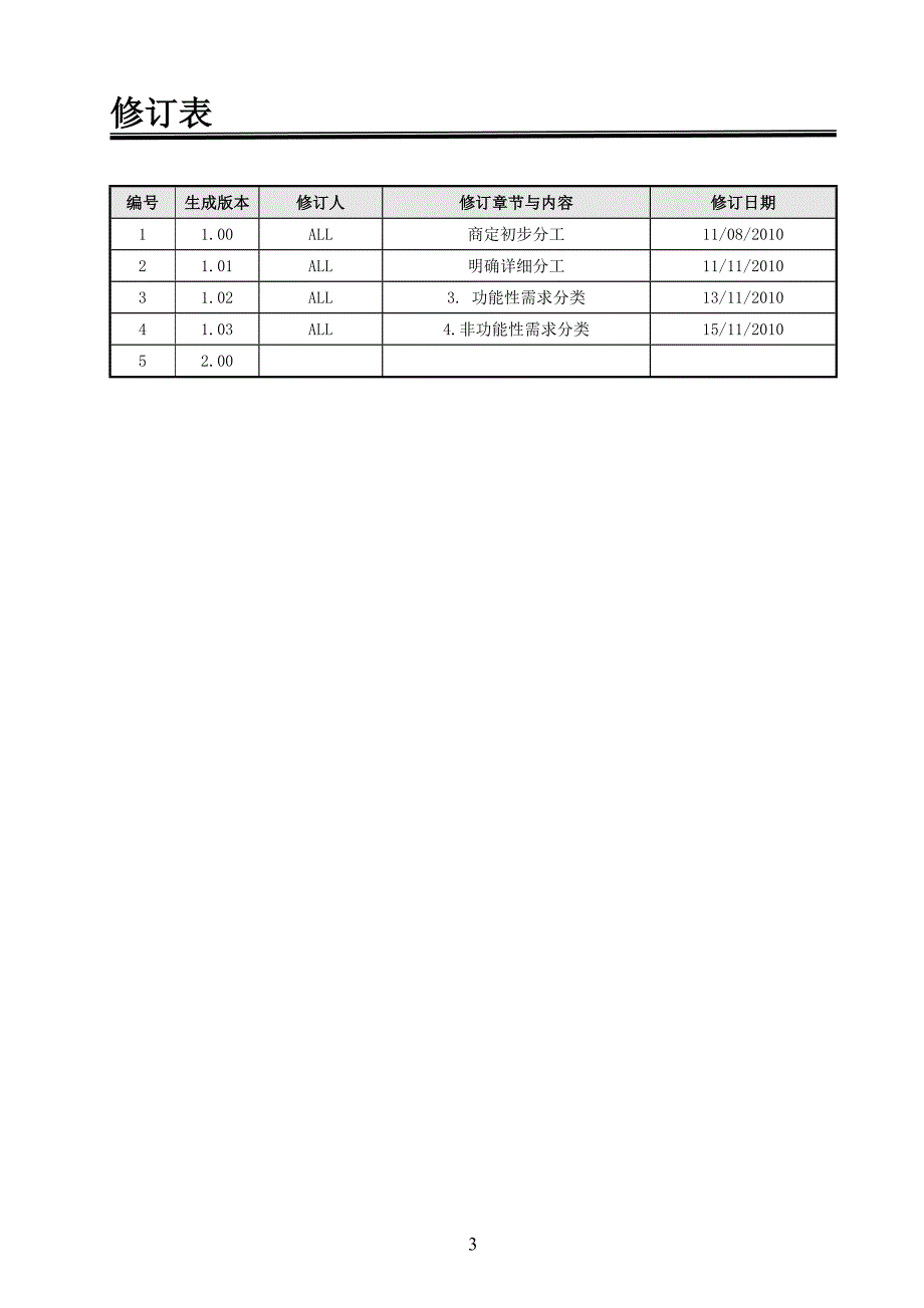 软件需求规格说明书(实例)66150(DOC 19页)_第3页