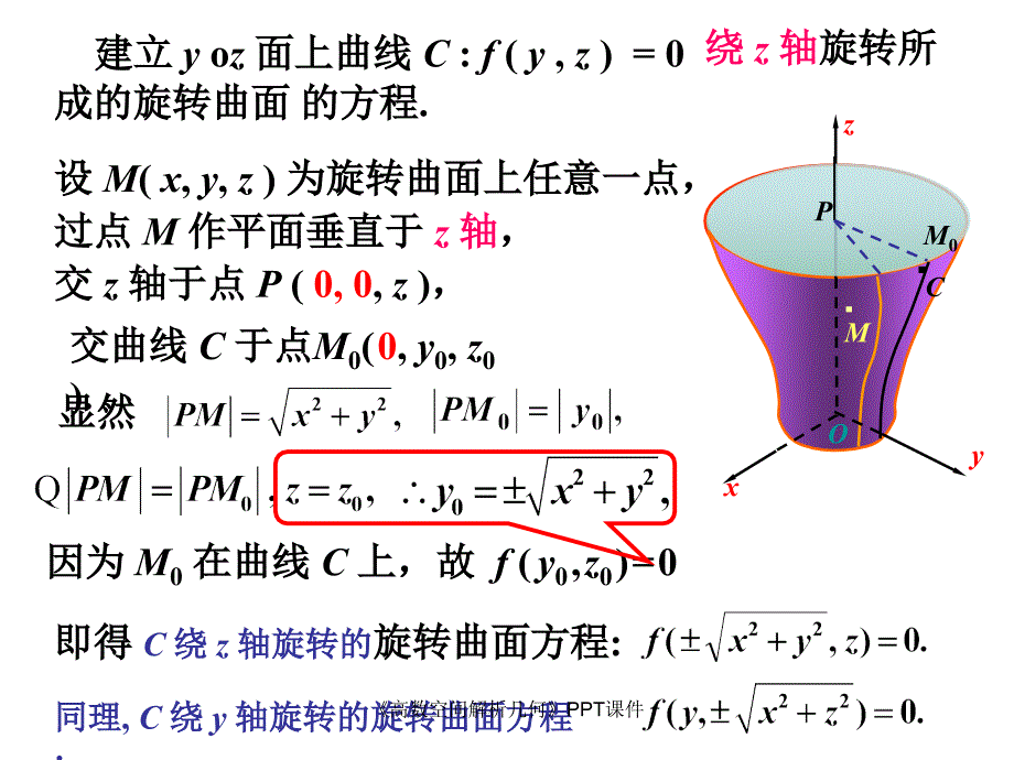 高数空间解析几何课件_第2页