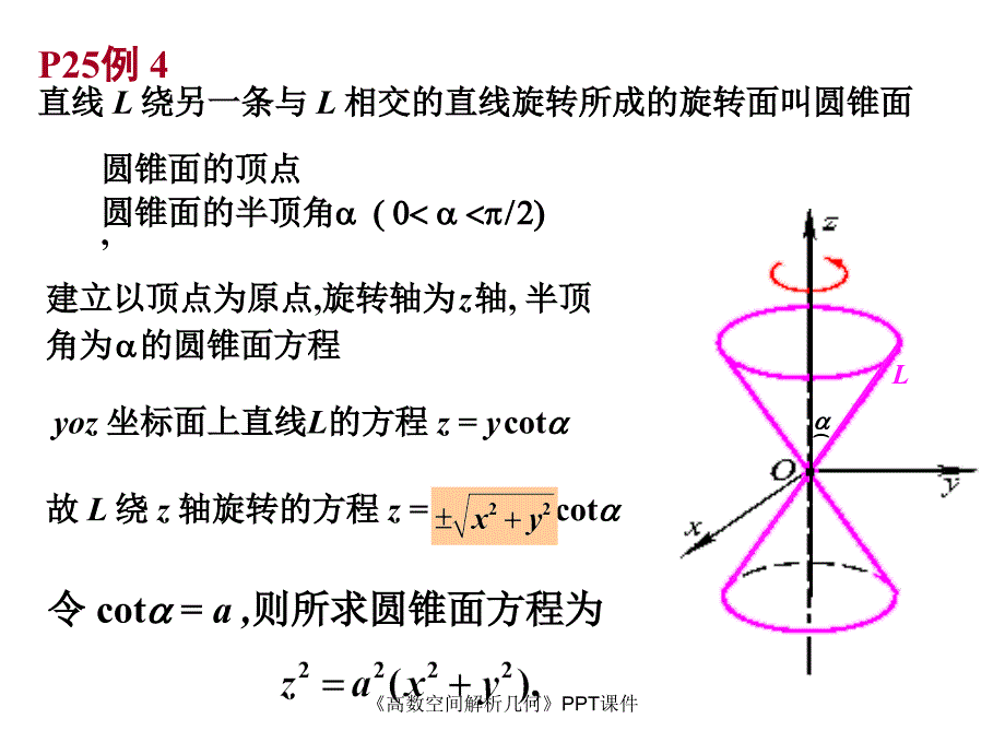 高数空间解析几何课件_第3页