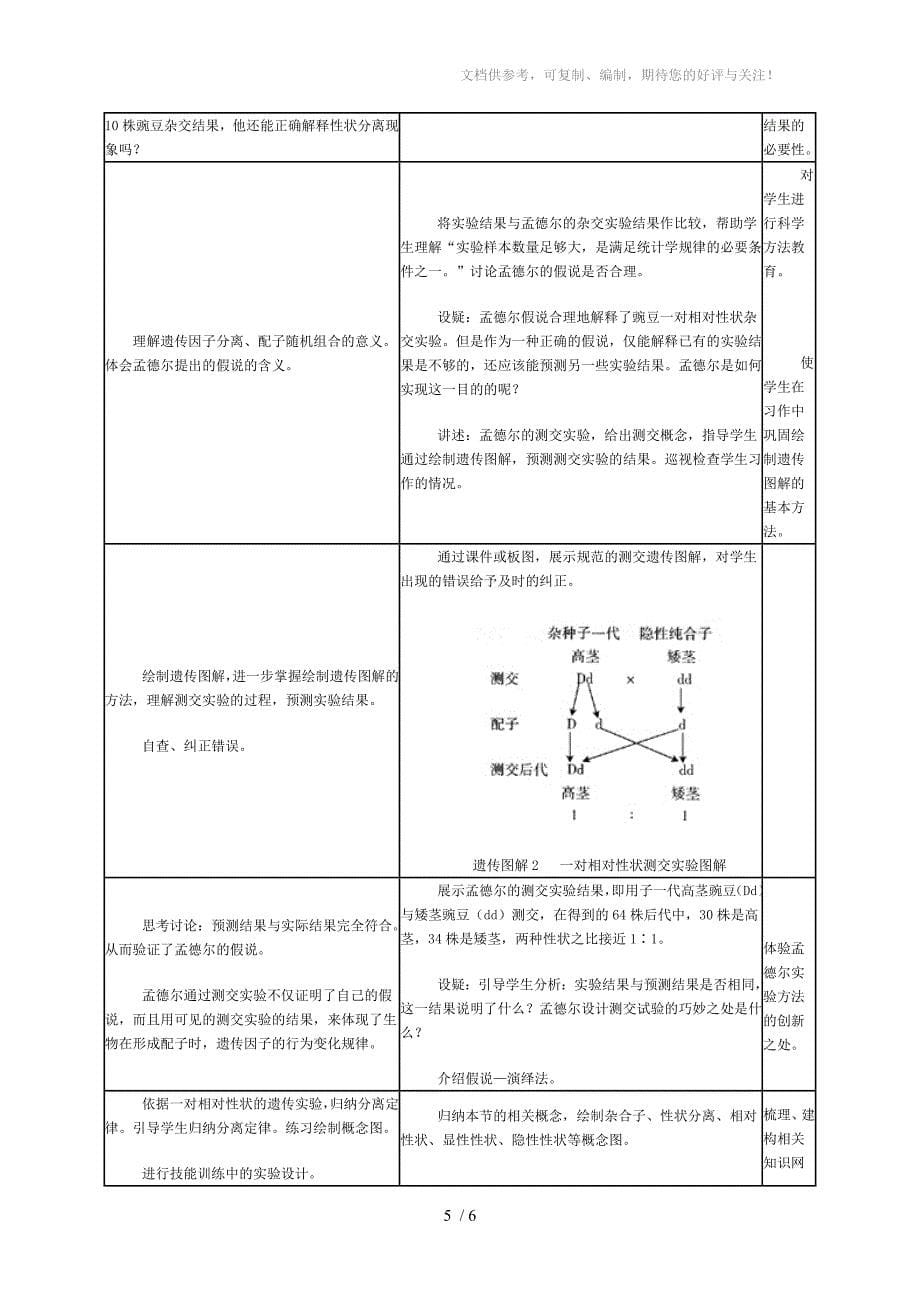 孟德尔的豌豆杂交实验一教学设计与案例分享_第5页