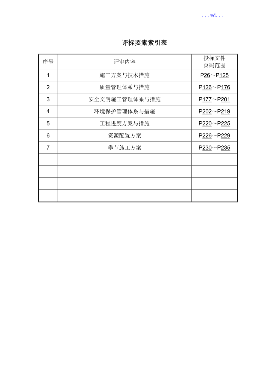 凤港减河治理工程施工方案及技术措施_第1页