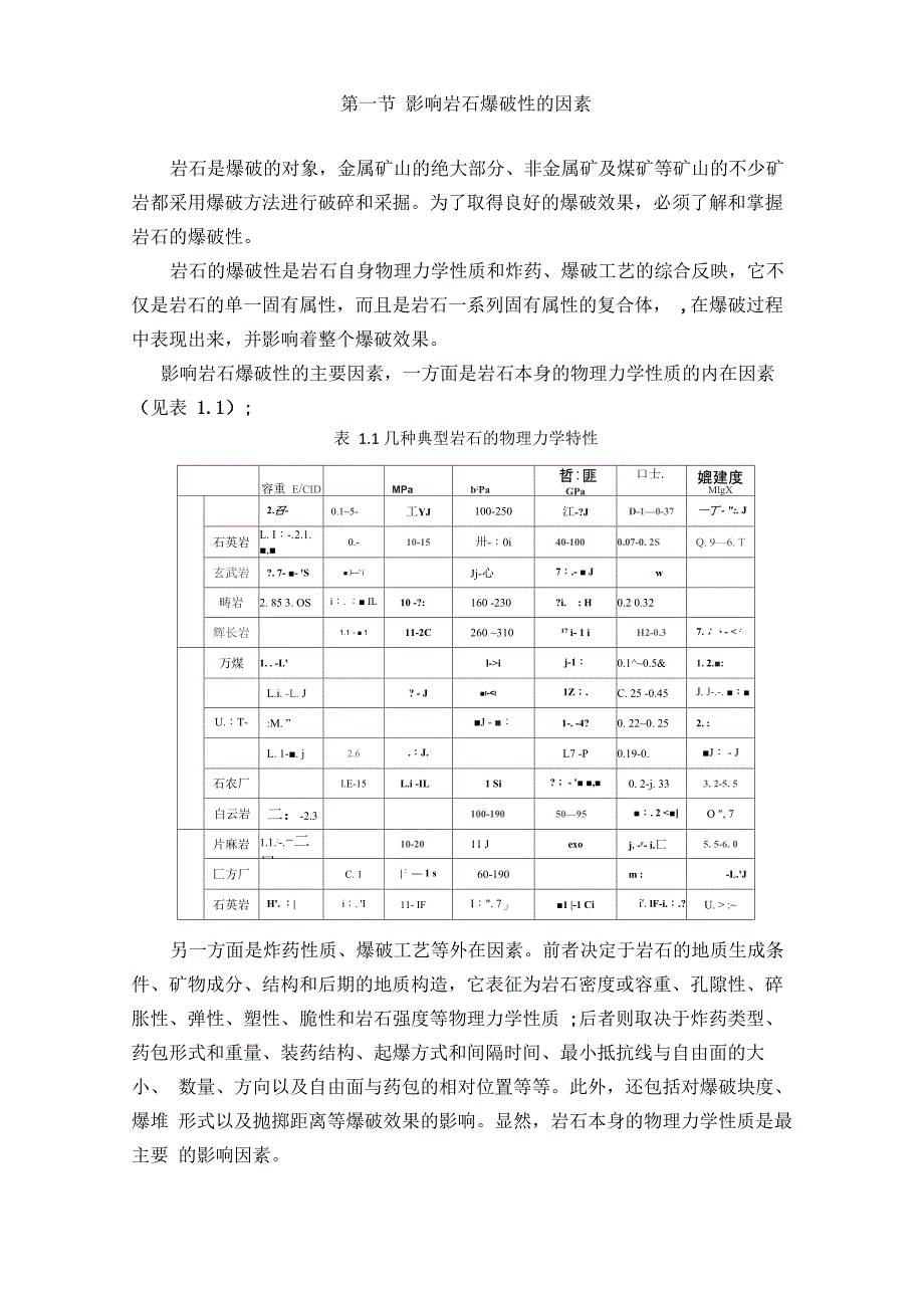 岩石可爆性和可钻性_第1页