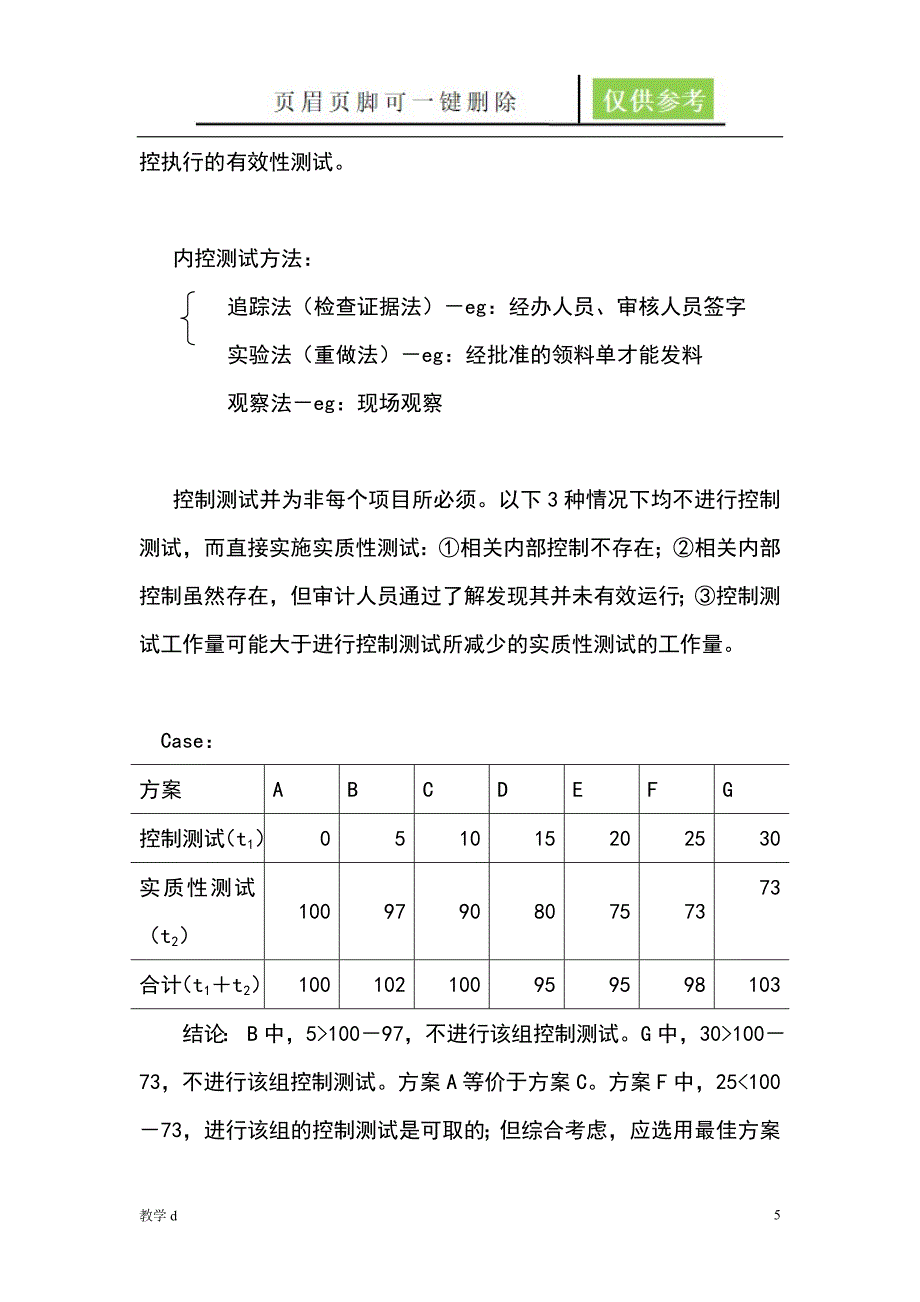 审计程序和审计方法(最新)【沐风书苑】_第5页