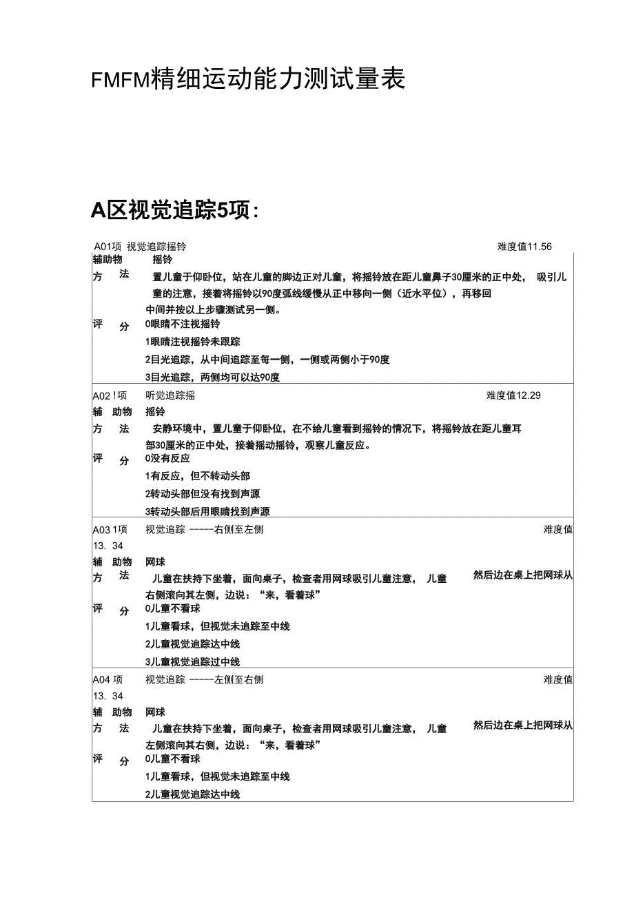 FMFM精细运动量表_第1页