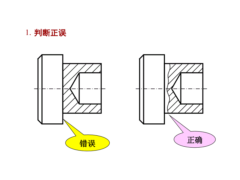 形体表达方法_第3页