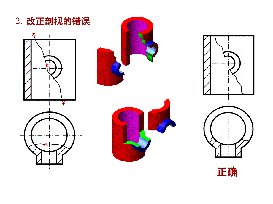 形体表达方法_第4页