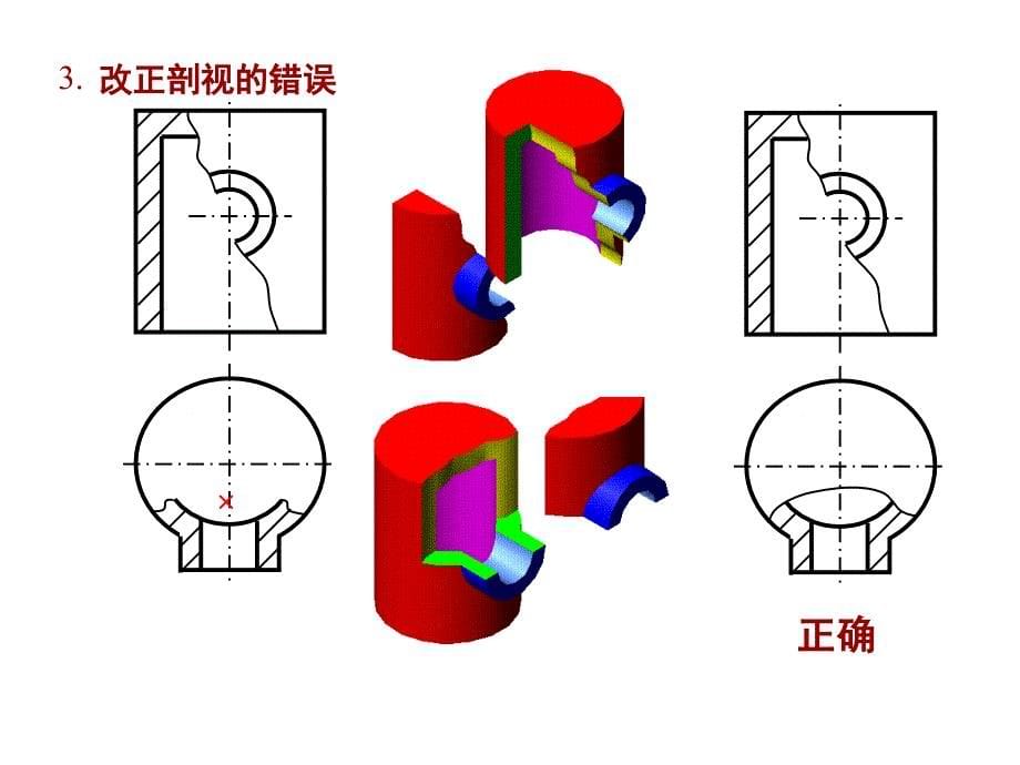 形体表达方法_第5页