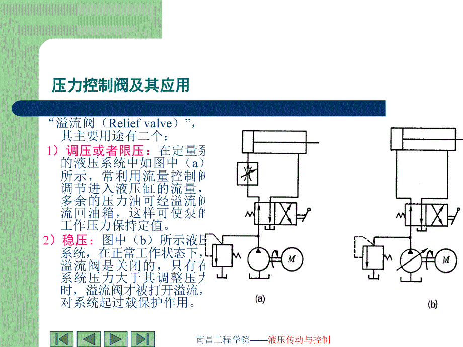 压力阀详细讲解_第4页