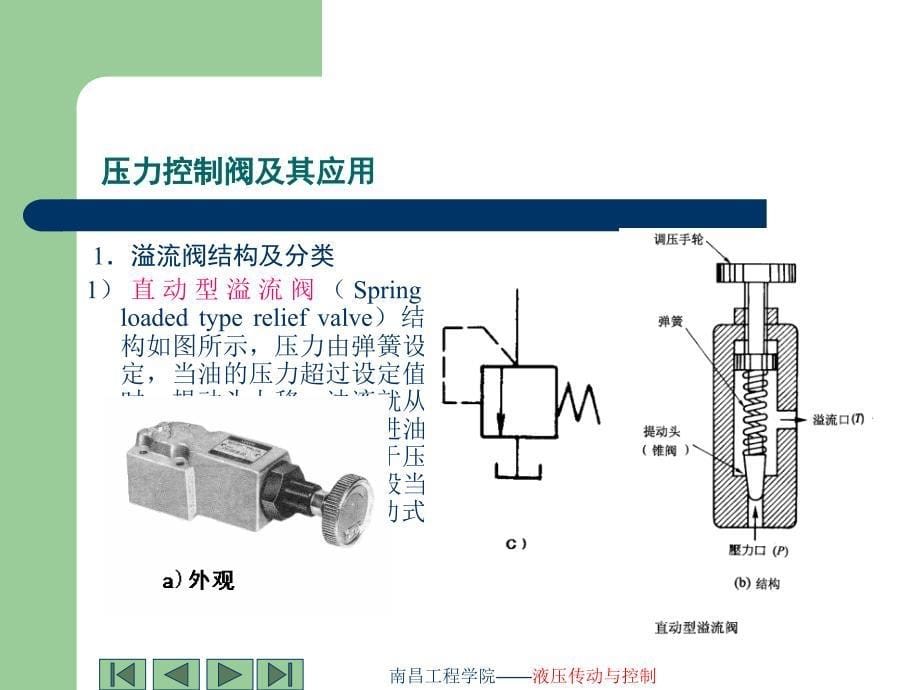 压力阀详细讲解_第5页