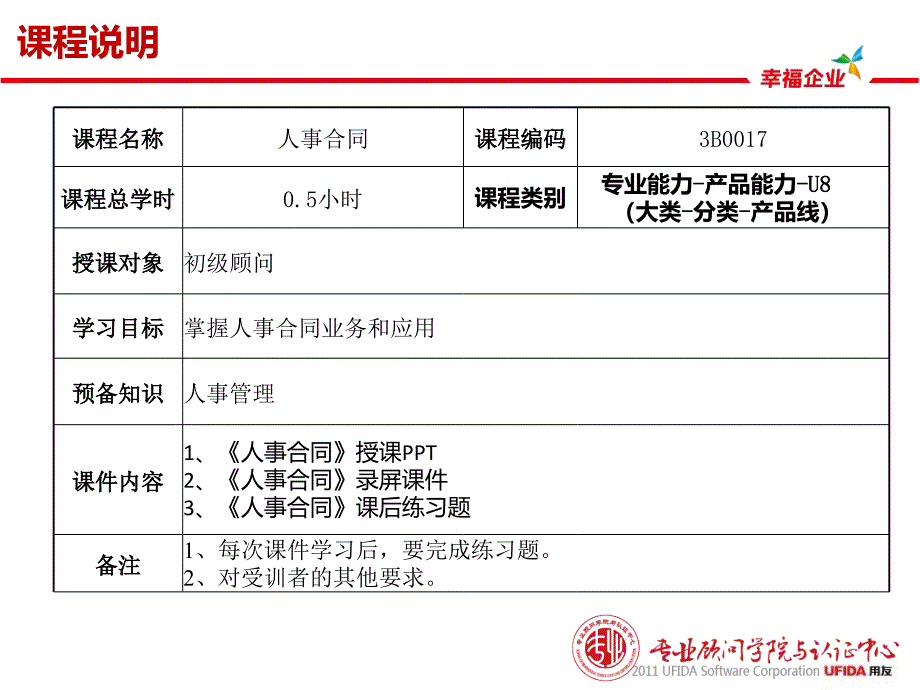 用友u8产品培训hr人事合同_第2页