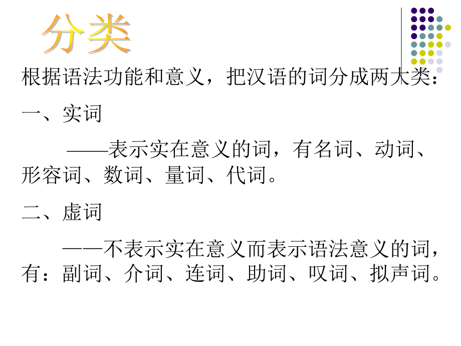 语法及词性专项训练.ppt_第2页