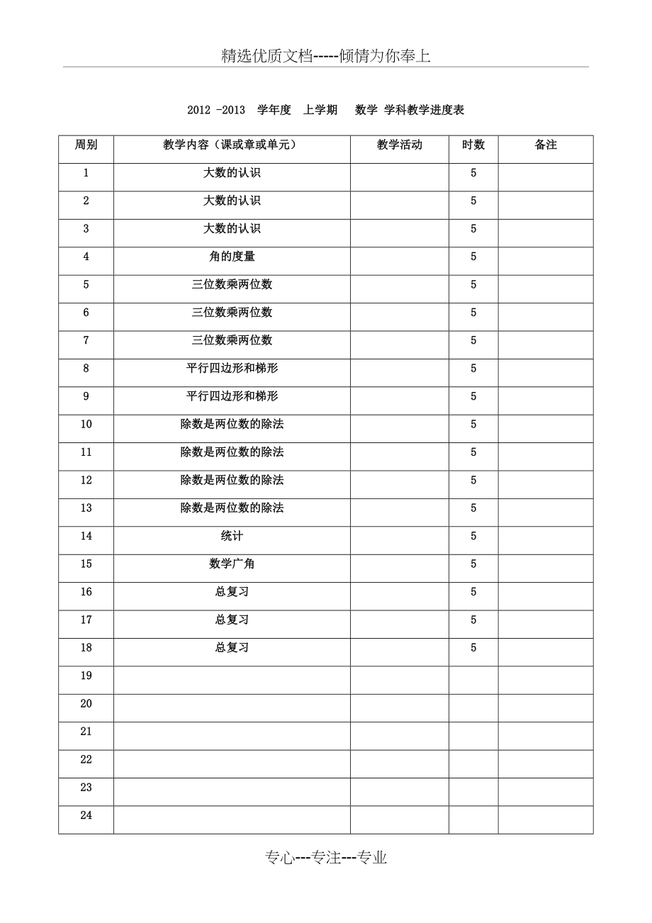 人教版四年级上册数学全册教案表格式_第2页